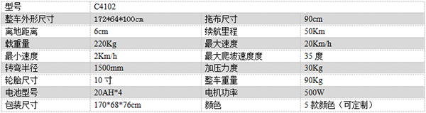 电动西藏尘推车C4102